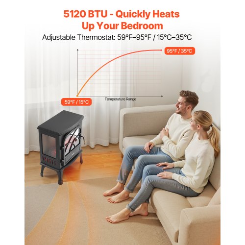 255inch Freestanding Fireplaces 1500W 5120BTU Portable Electric Fireplace