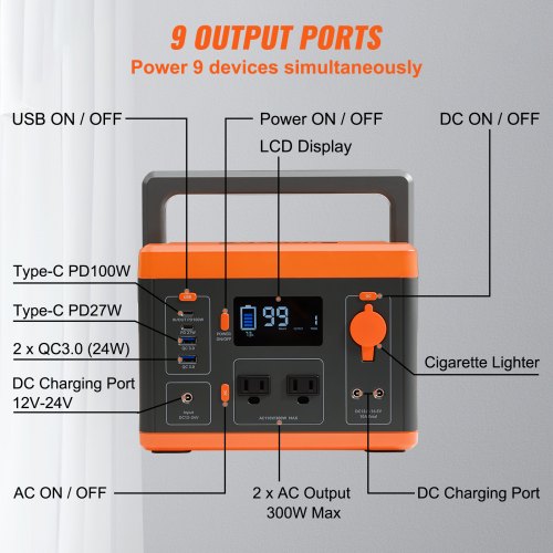 Portable Power Station 296Wh Backup Lithiumion Battery Solar Powered