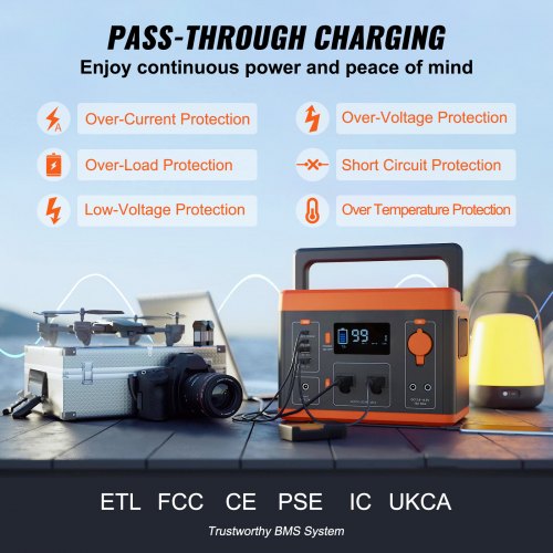Portable Power Station 296Wh Backup Lithiumion Battery Solar Powered