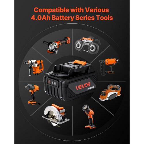 20V MAX Portable Battery and Charger Combo AC 110V 40 Ah LithiumIon