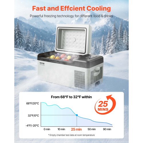 Portable Refrigerator 21 Quart20 Liter12 Volt Refrigerator App