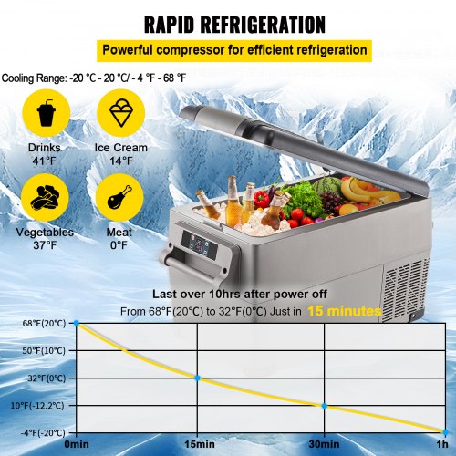 Portable Refrigerator 37 Quart35 Liter12 Volt Refrigerator App