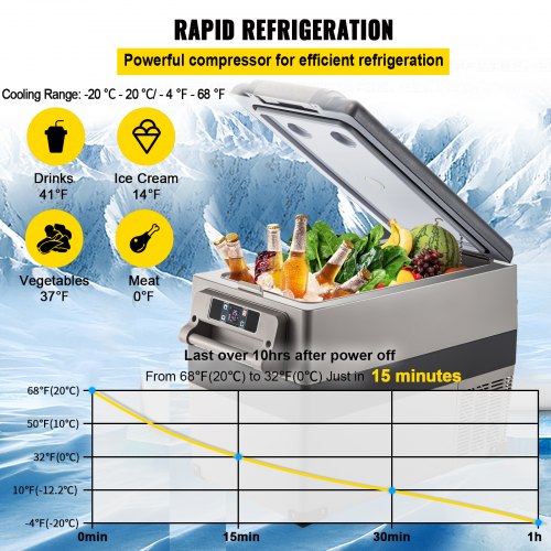 12 Volt Refrigerator 48 Quart 45L Fast Cooling Portable Freezer with App