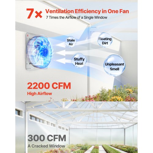 18 inch Shutter Exhaust Fan Wall Mounted Attic Vent Fan with 2200 CFM
