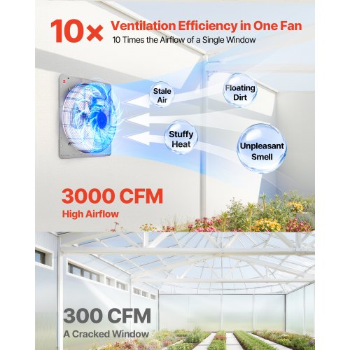 20 inch Shutter Exhaust Fan Wall Mounted Attic Vent Fan with 3000 CFM