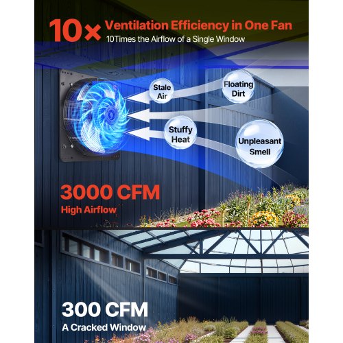 20 inch Shutter Exhaust Fan Wall Mounted Attic Vent Fan with Variable Speed