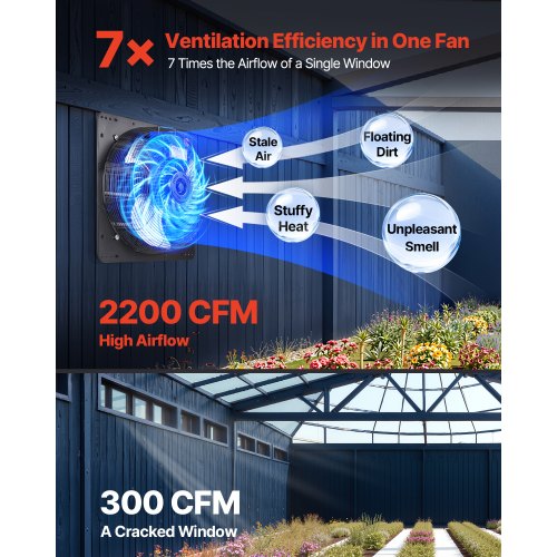 18 inch Shutter Exhaust Fan Wall Mounted Attic Vent Fan with Variable Speed
