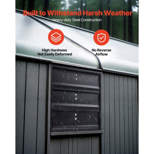 12 inch Shutter Exhaust Fan Wall Mounted Attic Vent Fan with Variable Speed
