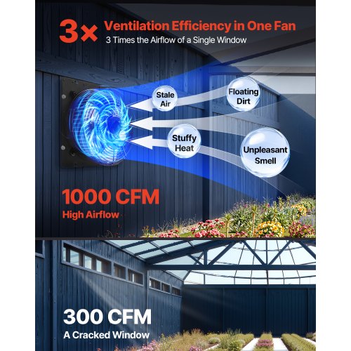 10 inch Shutter Exhaust Fan Wall Mounted Attic Vent Fan with Smart