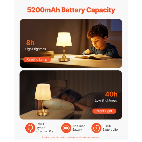 Cordless Table Lamp 5200mAh Builtin Rechargeable Battery Small Desk Lamp
