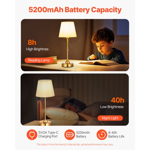 Cordless Table Lamp 5200mAh Builtin Rechargeable Battery Desk Lamp