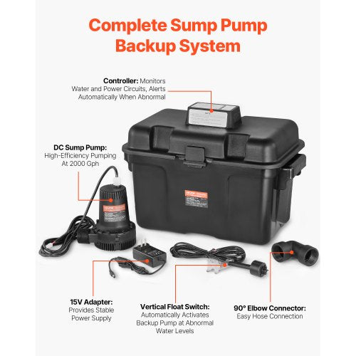 Basement Emergency BackUp Sump Pump 2000GPH 017 HP Backup Sump Pump