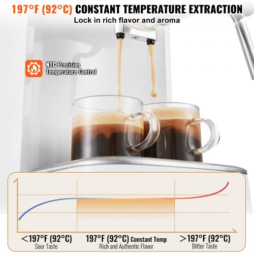 Espresso Coffee Machine 15Bar SemiAutomatic Espresso Maker with Milk