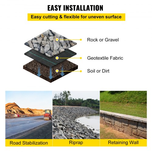 Geotextile Fabric 125 x 50 ft 35oz Woven PP Driveway Drain Cloth with 600lbs