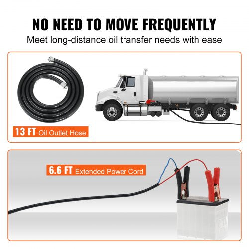 Diesel Fuel Transfer Pump Kit10 GPM 12V DC Portable Electric SelfPriming