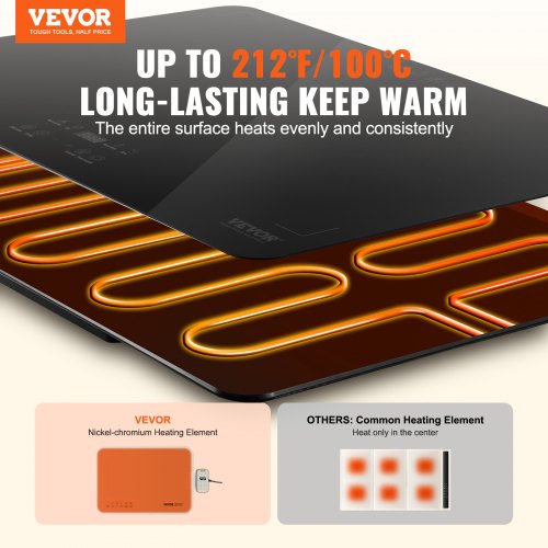 Electric Warming Tray Buffet Food Warming w Temp Control Tempered Glass – 17 L