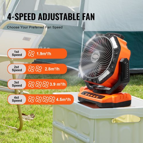 Portable Fan Rechargeable 13 inch Battery Powered Fan with LED Lantern 4