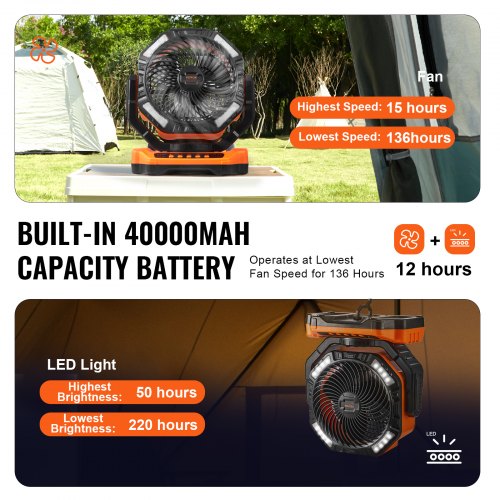 Portable Fan Rechargeable 13 inch Battery Powered Fan with LED Lantern 4