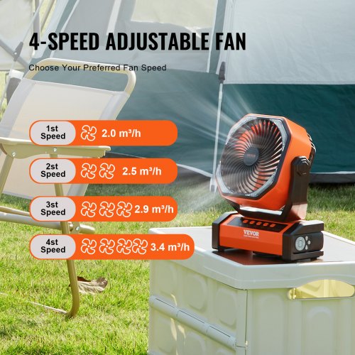 Portable Fan Rechargeable 9 inch Battery Powered Fan with LED Lantern 4