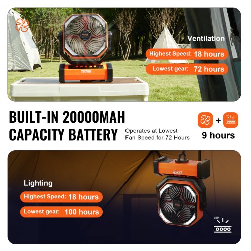 Portable Fan Rechargeable 9 inch Battery Powered Fan with LED Lantern 4