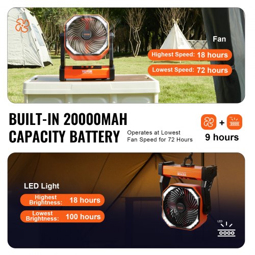 Portable Fan Rechargeable 8 inch Battery Powered Fan with LED Lantern 4