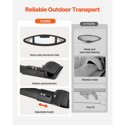 Roof Rack Cross Bars 200 LBS Load Capacity Compatible with Subaru