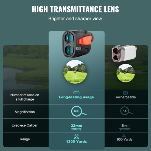 Magnetic Golf Rangefinder 1300 Yards Laser Golfing Hunting Range Finder 6X