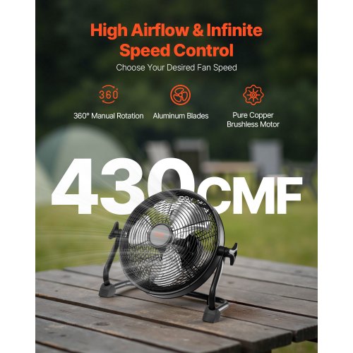 10 inch Rechargeable Battery Operated Camping Floor High Velocity Portable