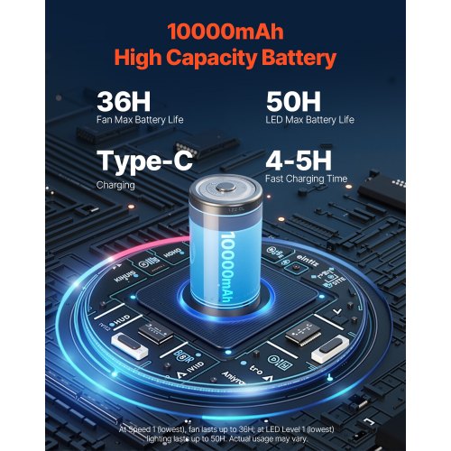 8 inch Rechargeable Camping Fan Battery Operated with Light Charging 4