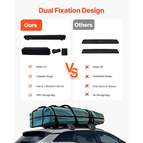 Soft Roof Rack Pads 30 Universal Car Roof Rack Pad for Various Crossbars