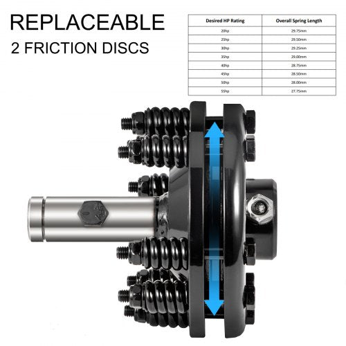 Slip Clutch 1 38 PTO Slip Clutch Smooth Round Ends PTO Friction Clutch