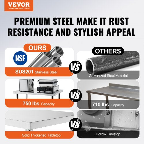 Stainless Steel Prep Table 24 x 36 x 34 Inch 750 lbs Load Capacity Heavy