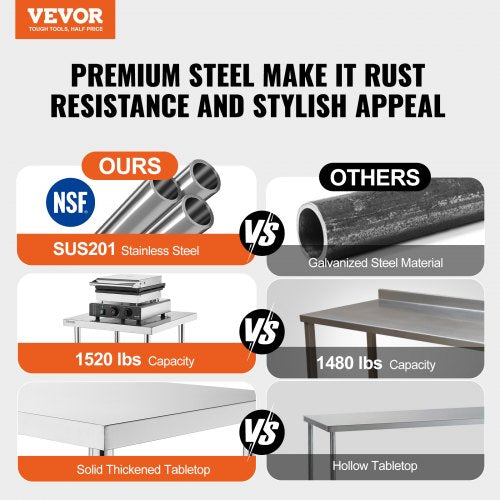 Stainless Steel Work Table 30 x 48 x 26 Inch Commercial Food Prep