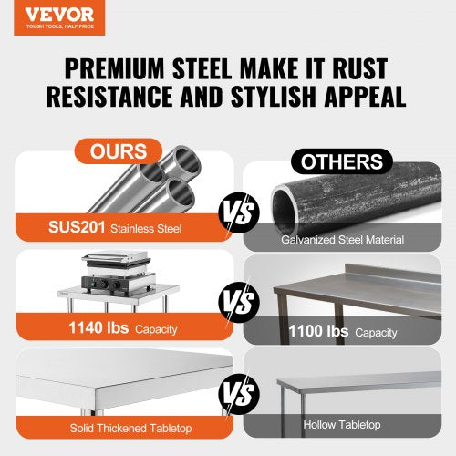 Stainless Steel Food Prep Table 18 x 36 x 34 Inch Commercial Kitchen