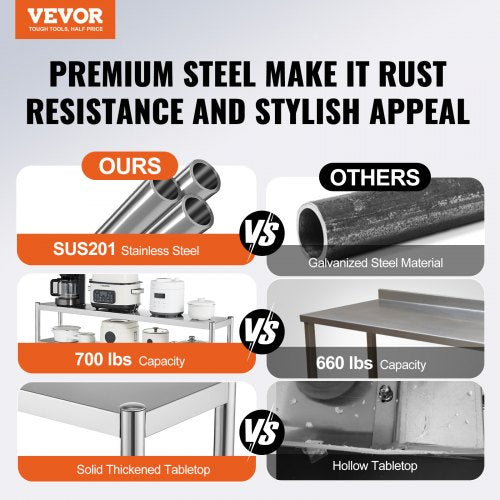Double Overshelf Double Tier Stainless Steel Overshelf 12 x 72 Inch Double