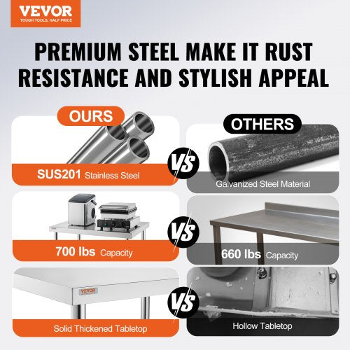 Stainless Steel Work Table 30 x 18 x 34 Inch 700 LBS Load Capacity with 4