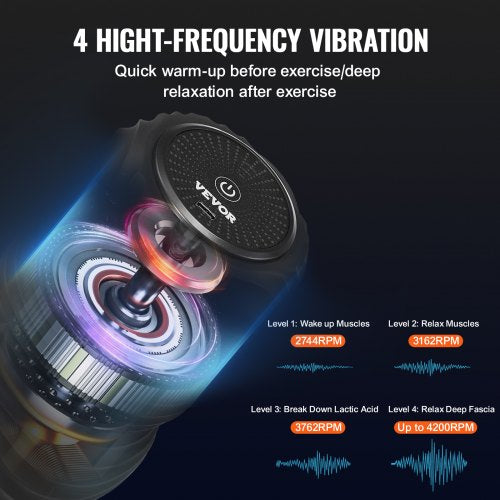 Vibrating Peanut Massage Ball Electric Double Lacrosse Massage Roller with 4