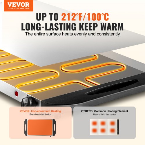 Electric Warming Tray Food Warming Trays for Buffet Warming Trays