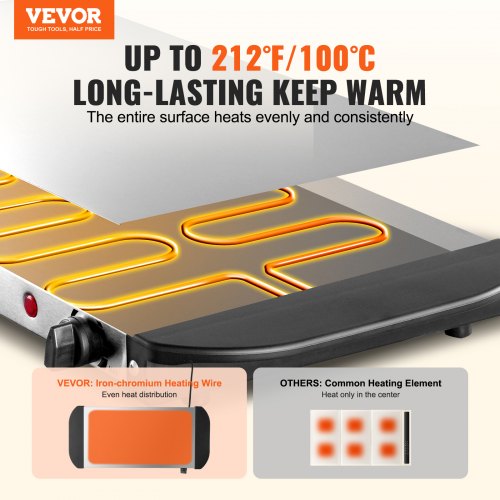 Electric Warming Tray Food Warming Trays for Buffet Warming Trays