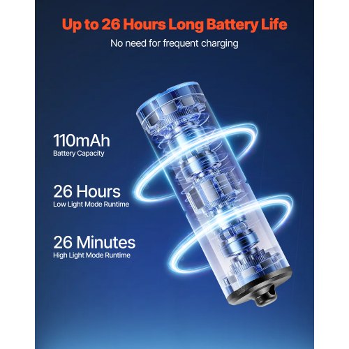 Keychain Flashlight Rechargeable Mini LED Flashlight 200 High Lumens