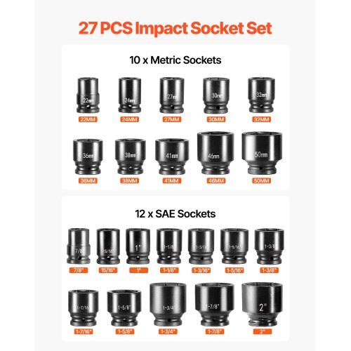 34 in Drive Impact Socket Set 27 Pieces SAE 78 in to 2 in and Metric 22