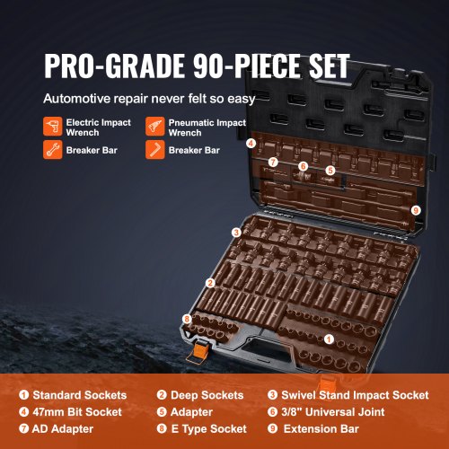 38 Drive Impact Socket Set SAE 1434 and Metric 619mm 90 Piece