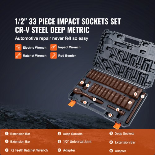 1/2" Drive Impact Socket Set 33 Piece Socket Set SAE 3/8"-1" and Metric