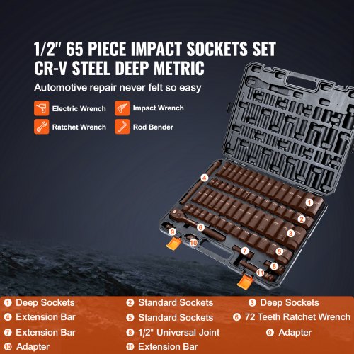 1/2" Drive Impact Socket Set 65 Piece Socket Set SAE 3/8" - 1 and Metric 10-24mm