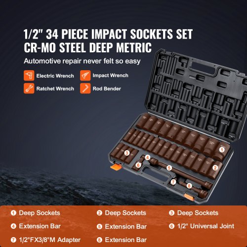 1/2" Drive Deep Impact Socket Set 34pcs Socket Set Metric 8-36mm 6 Point