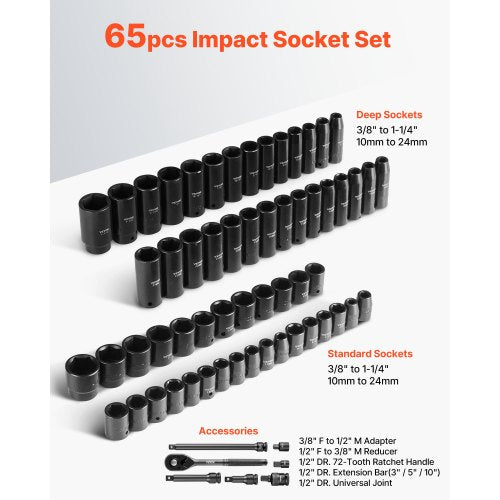 Drive Impact Socket Set 12 – 65PCS Deep Standard Socket Set SAE 38 to 114