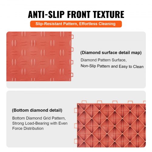 Garage Tiles Interlocking 12 x 12 x 053 inch 25 Pack Garage Floor Covering