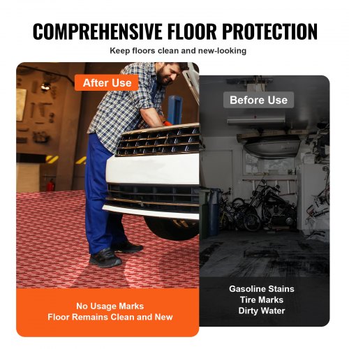 Garage Tiles Interlocking 12 x 12 x 053 inch 25 Pack Garage Floor Covering