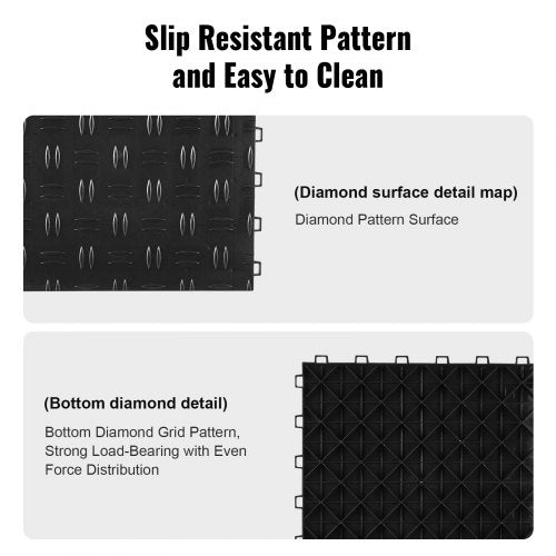 Garage Tiles Interlocking 12 x 12 x 053 inch 25 Pack Garage Floor Covering