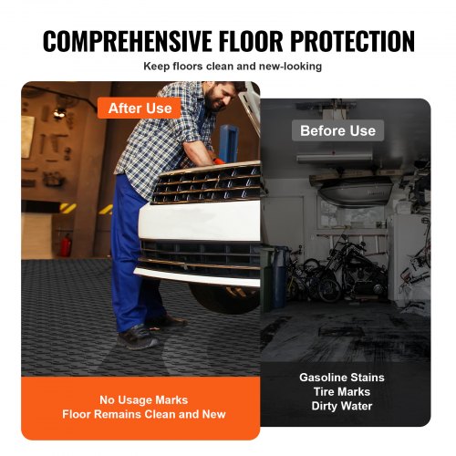 Garage Tiles Interlocking 12 x 12 x 053 inch 25 Pack Garage Floor Covering